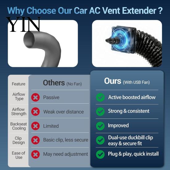 Rear Seat Air Conditioner Vent Conditioning Ventilation Hose for Car Back Seat, Portable Duct with Adjustable USB Flow Fan, Pipe SUV Truck Van