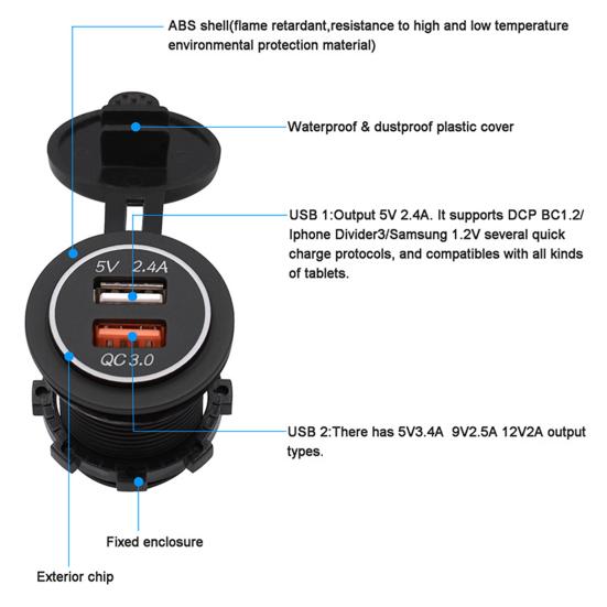Автомобильное зарядное устройство Двойной USB QC3.0 Быстрая зарядка DC 12В-24В Светодиодный цифровой разъем для зарядки телефона для мотоцикла