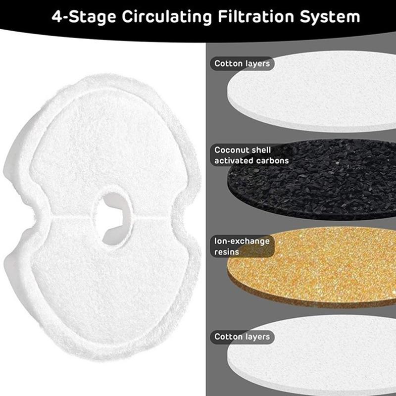 4 шт. сменные фильтры для кошачьего фонтана с активированным углем