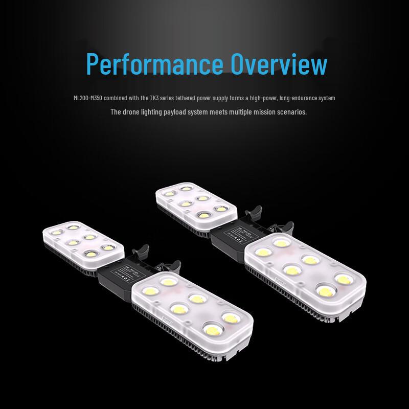 DJI Matrix Searchlight System for Matrice M350/M300 RTK Drones (CN version)
