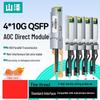 SAMZHE 10G SFP+ DAC Кабель
