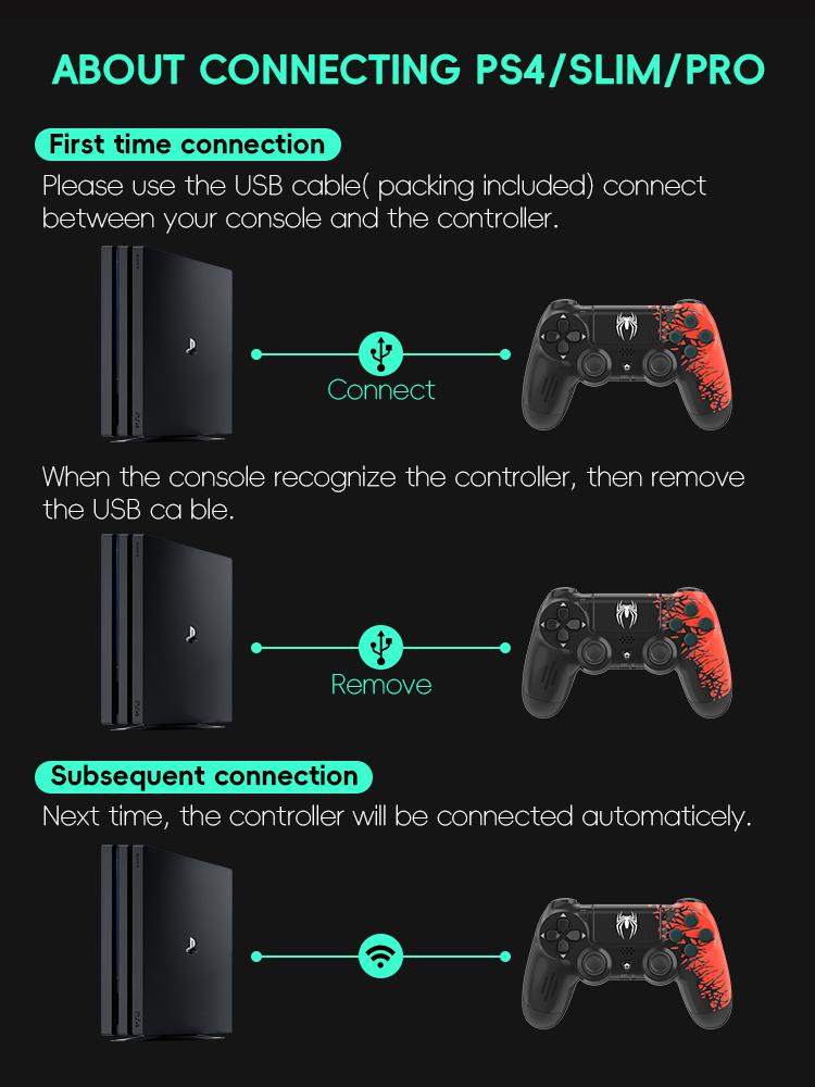 Data Frog Беспроводные игровые контроллеры Bluetooth-совместимый Spide Геймпад для PS4 Геймпад Slim/pro Консоль Игровой для джойстика ПК