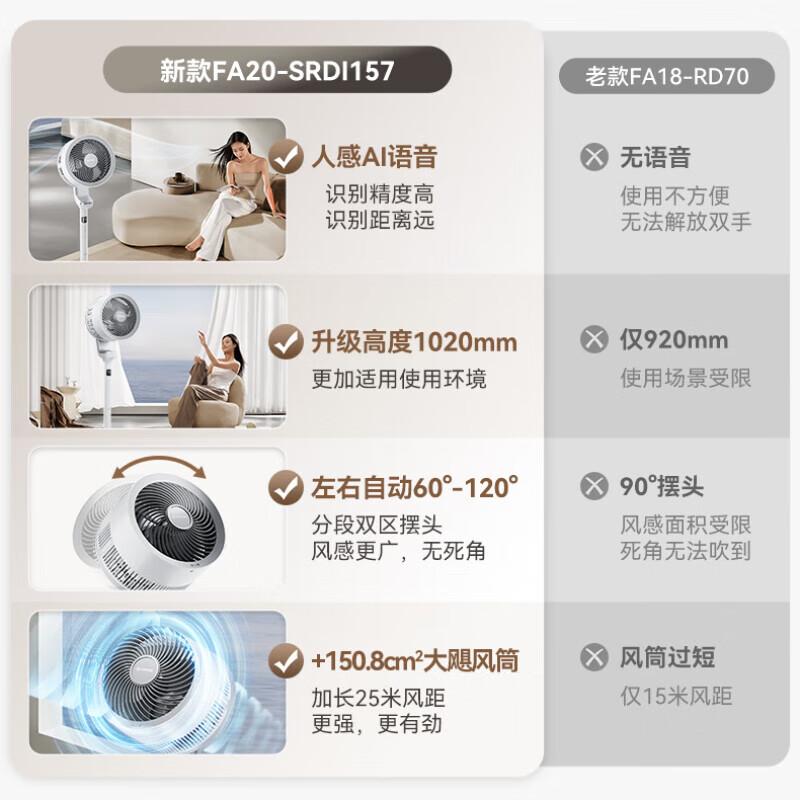 AIRMATE air circulation fan 32 speed intelligent voice DC variable frequency remote control