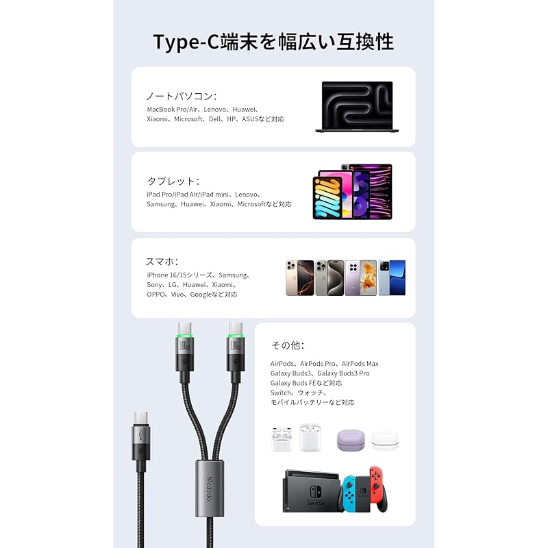 Mcdodo 2in1 Fast Charging Cable USB-C To & USB-C Cable 100W PD Compatible High Speed Data Transfer Type-C Cable Type C Cable With LED Light Aluminum