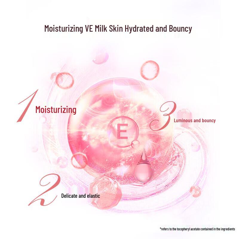 Miss Li Rose Fragrance Moisturizing Body Lotion