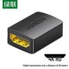 Ugreen 4K HDMI-розетка на розетку