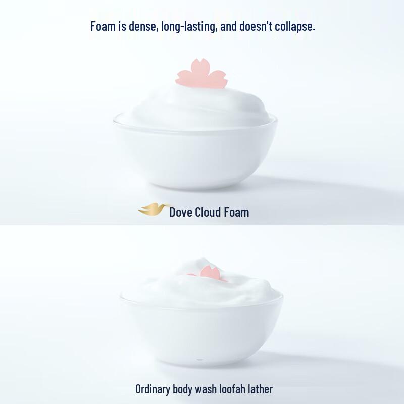 DOVE Глубоко питающая пена для душа