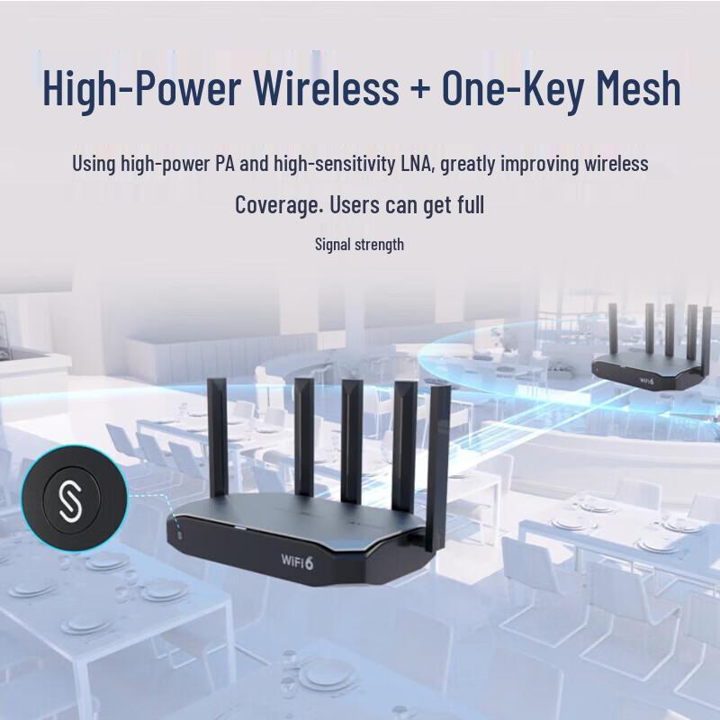Ruijie RG-EG105GW-X WiFi 6 Шлюз для предприятий (3-Pack) (Китайская версия)
