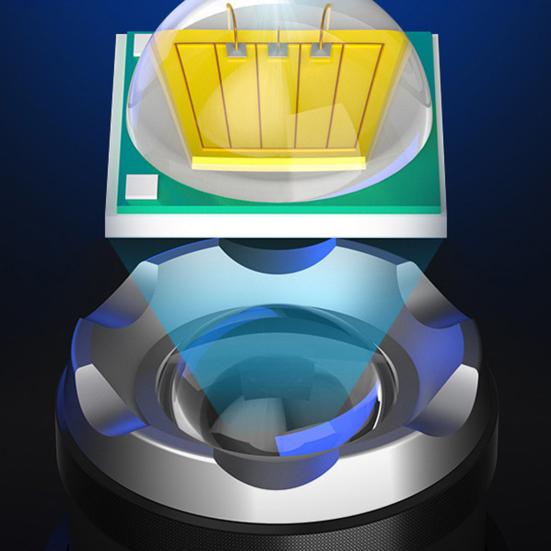 Налобный фонарь для улицы Телескопический зум USB Перезаряжаемый 3 режима Регулируемый Водонепроницаемый Сверхяркий Легкий Велосипедный Ночная рыбалка Светодиодный налобный фонарь