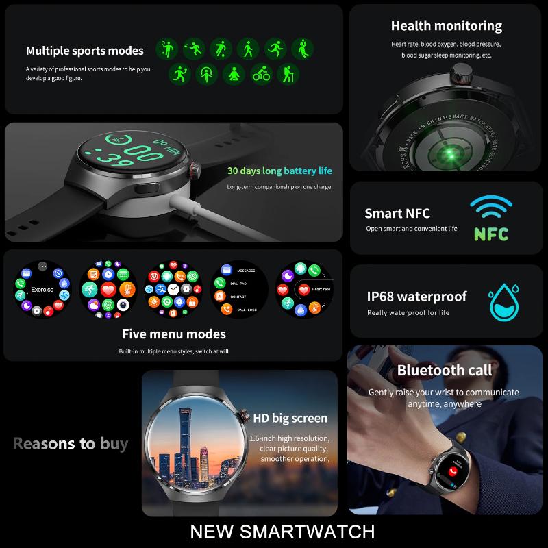 2025 Новые умные часы для здоровья для мужчин 360*360 AMOLED экран NFC GPS трекер Компас BT вызов Пульс Кислород крови IP68 Спортивные умные часы