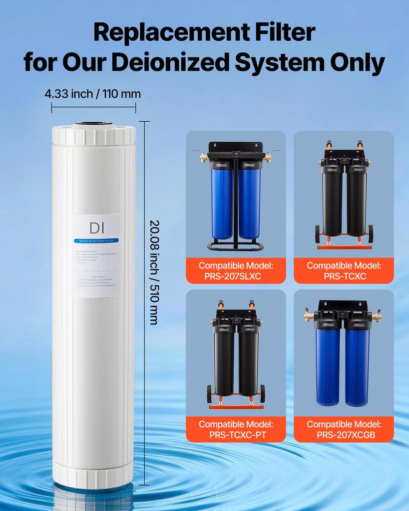 VEVOR Deionized Filter for Spotless Car Wash System, 2 x 4L Mixed-Bed DI Resin Filter Replacement - Compatible with PRS-207SLXC, PRS-TCXC