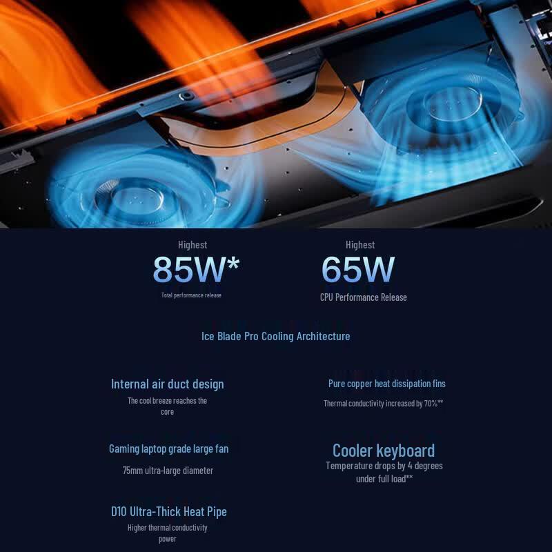 ASUS Vivobook Pro 16 AI Laptop (CN version)
