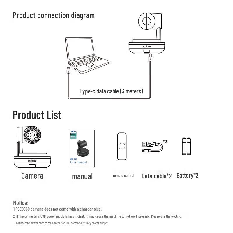 Philips PSE0560 2K HD AI Tracking Video Conference Camera (CN version)