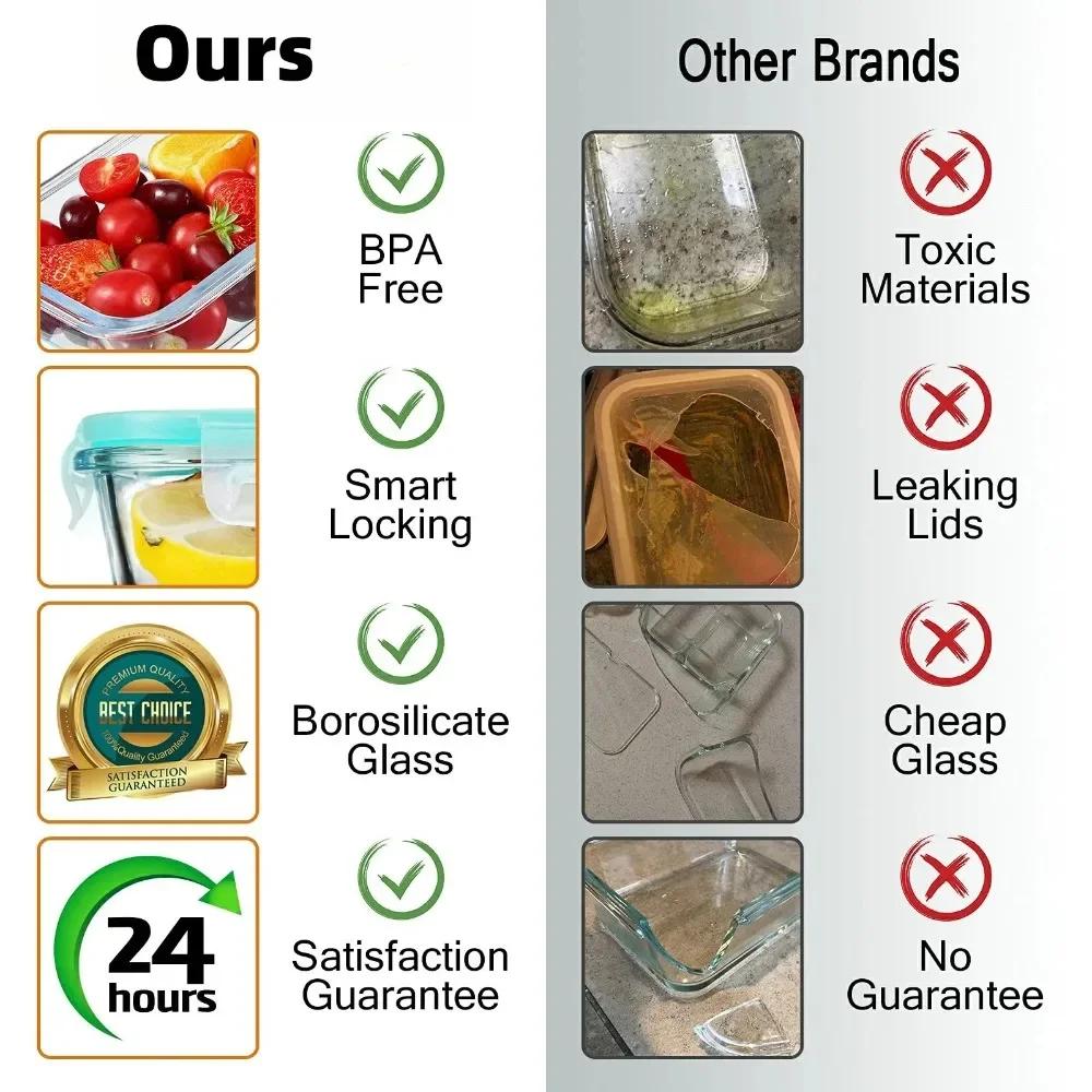 Жаропрочный стеклянный ланч-бокс для микроволновой печи, для приготовления еды, герметичный контейнер для хранения продуктов, миска без БФА для дома и офиса