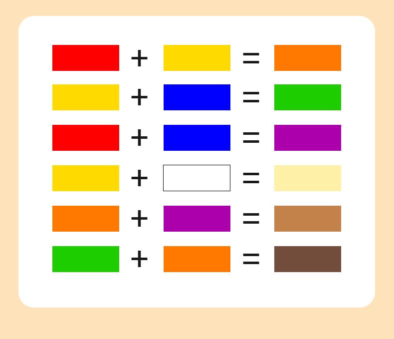 Красочный набор пробирок: Вызывает научный интерес, обучает экспериментальным принципам, развивает практические навыки у детей.