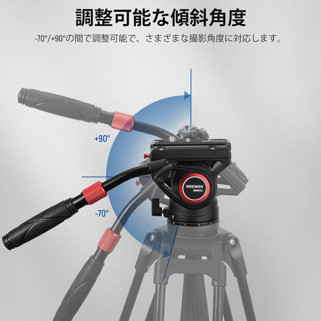 Neewer GM002 Видеоголовка штатива с жидкостной головкой и быстросъемной площадкой, совместимая с телескопической ручкой RS и шкалой 75 мм, максимальная грузоподъемность, панорамная головка