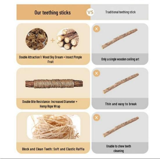Catnip Teething Stick with Raffia and Stress Relief Ball Toy