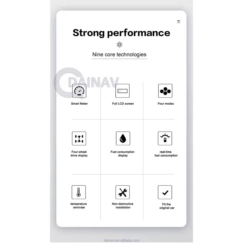 Compatible BMW 1, 2 Series, X1, X2 (2014-2022) Full LCD Instrument Panel Speedometer Upgrade.
