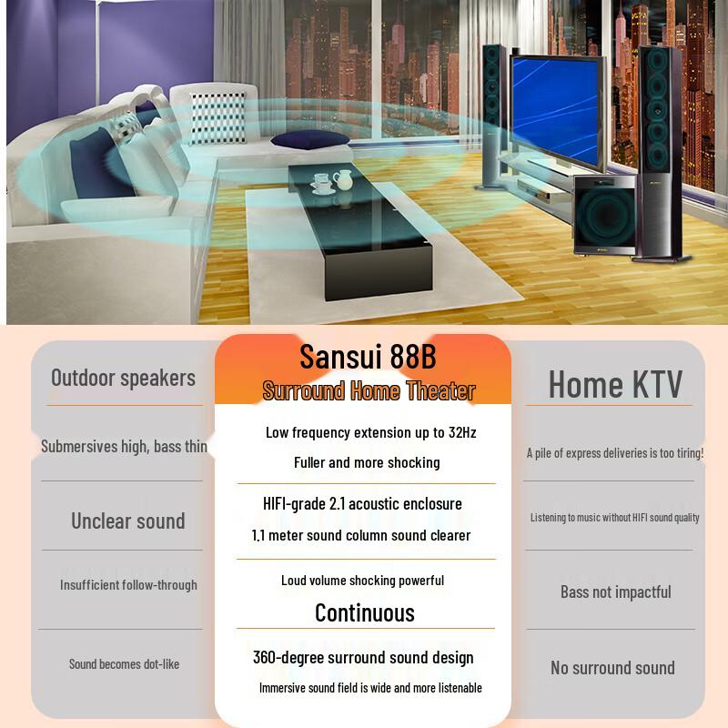 Домашняя KTV звуковая система SANSUI 88B с 10-дюймовым сабвуфером (Китайская версия)
