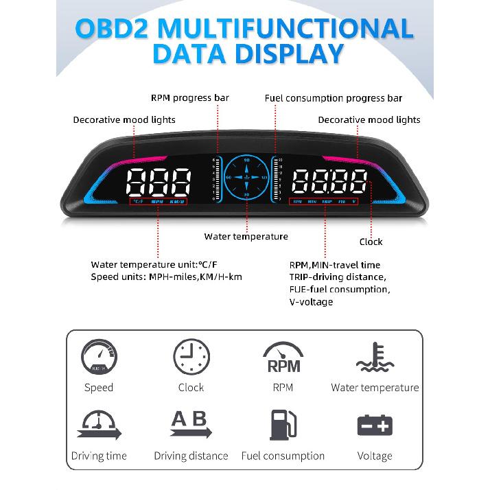 OBD2 Speedometer Digital Multifunctional HUD for Sedan Car 2008+ | OBD2 Guage Display with RPM, TRIP, Time, Volt, Water Temp, Fuel Consumption,