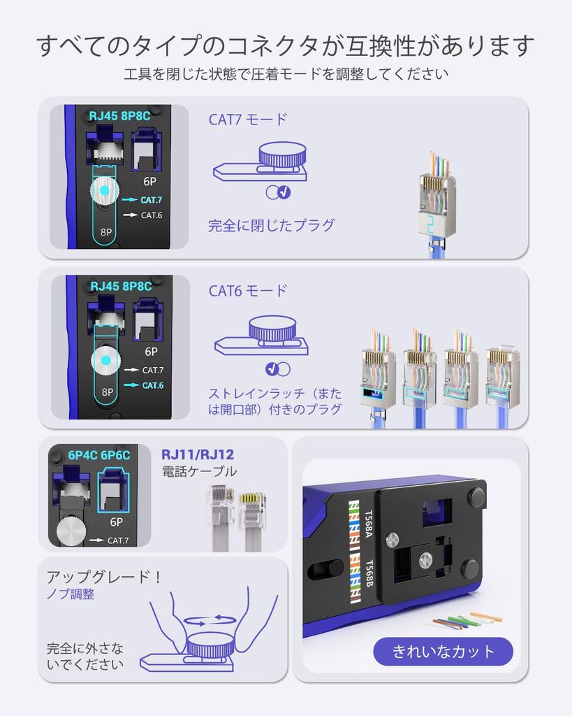 VCELINK RJ45 Crimping Tool Compatible with and LAN Penetrating Crimping Penetrating RJ45 Connectors Protective Storage Bag Included Set, CAT7, CAT6A,