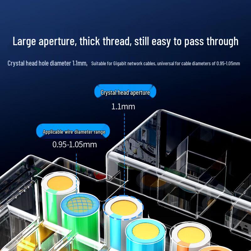 Ugreen Разъем Cat6 RJ45 Ethernet с пробивкой