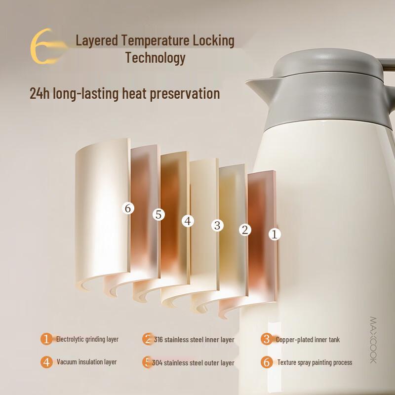 MAXCOOK 1.6L 316 Stainless Steel Vacuum Insulated Thermos Flask