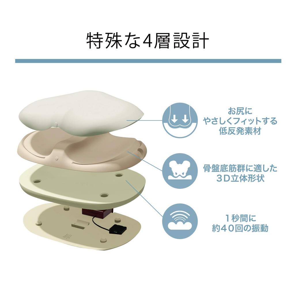 PROIDEA Подушка для упражнений мышц тазового дна Cut Bull Коричневый 0070-2659-00