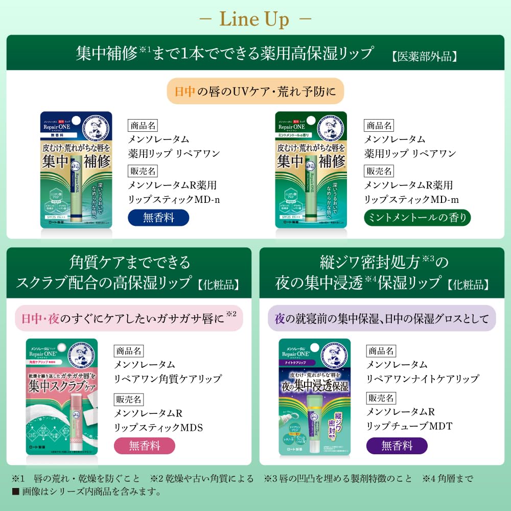 Mentholatum Восстанавливающий бальзам для губ One Night Care, тюбик 8 г - Обогащен 3 увлажняющими сыворотками