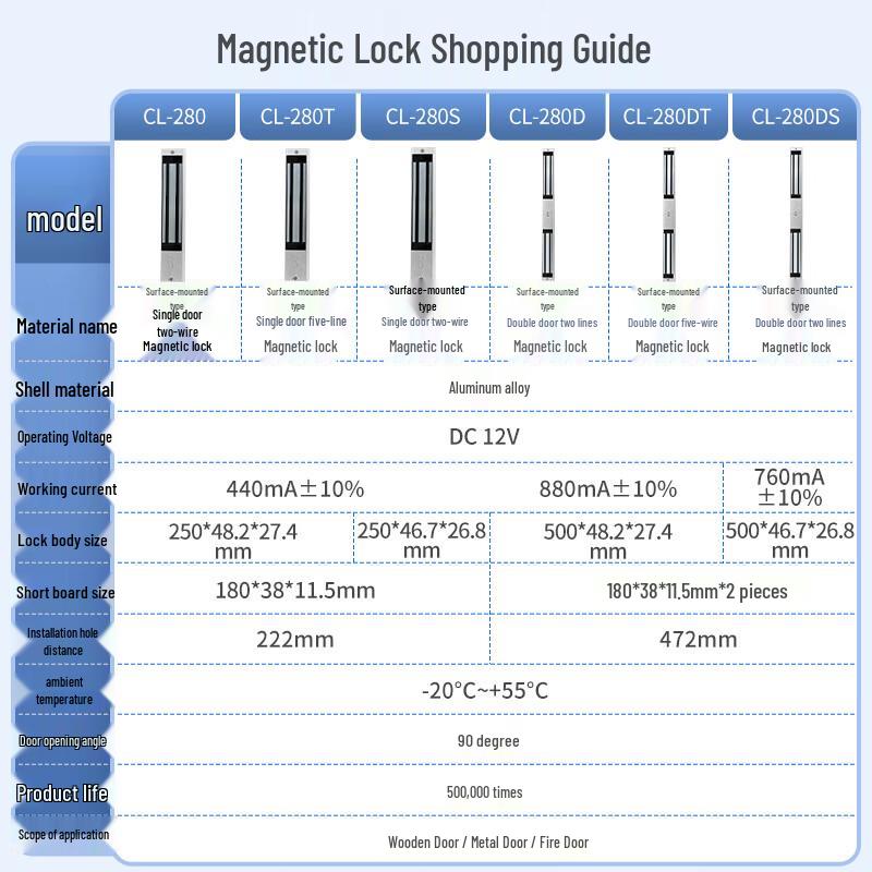 ZKTECO CL-280S Single Door Magnetic Lock CN plug (adapter included)