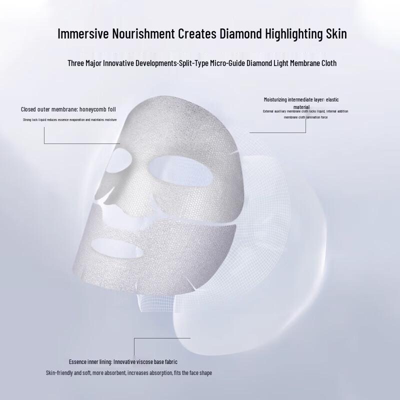 FAN BEAUTY DIARY Diamond Illuminating Mask