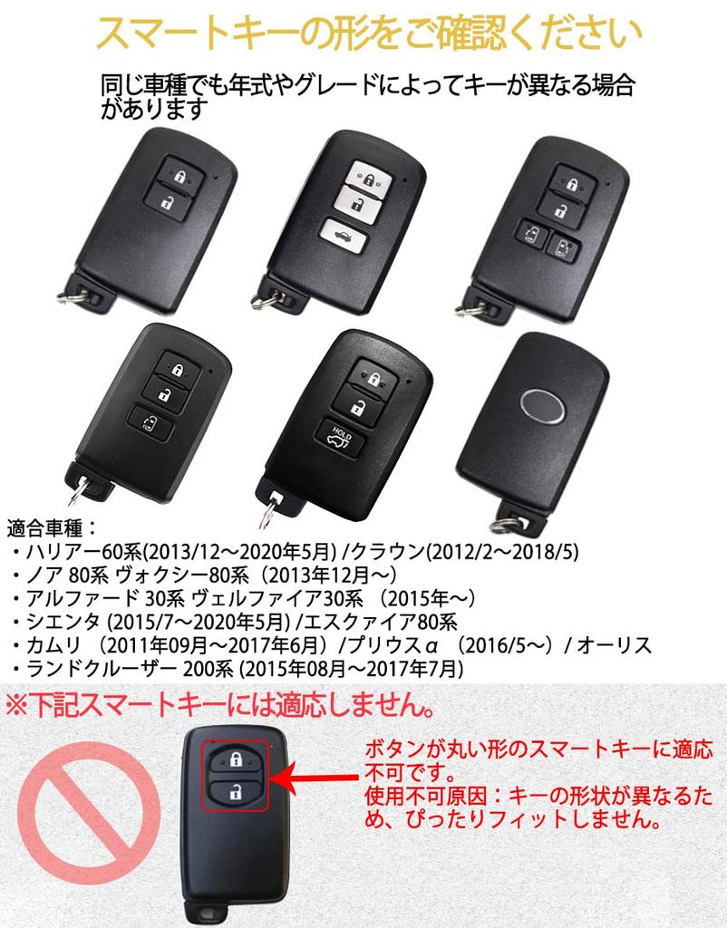 Toyota Toyota Harrier 60 Серия Noah 80 Серия Voxy 80 Серия Esquire 80 Alphard