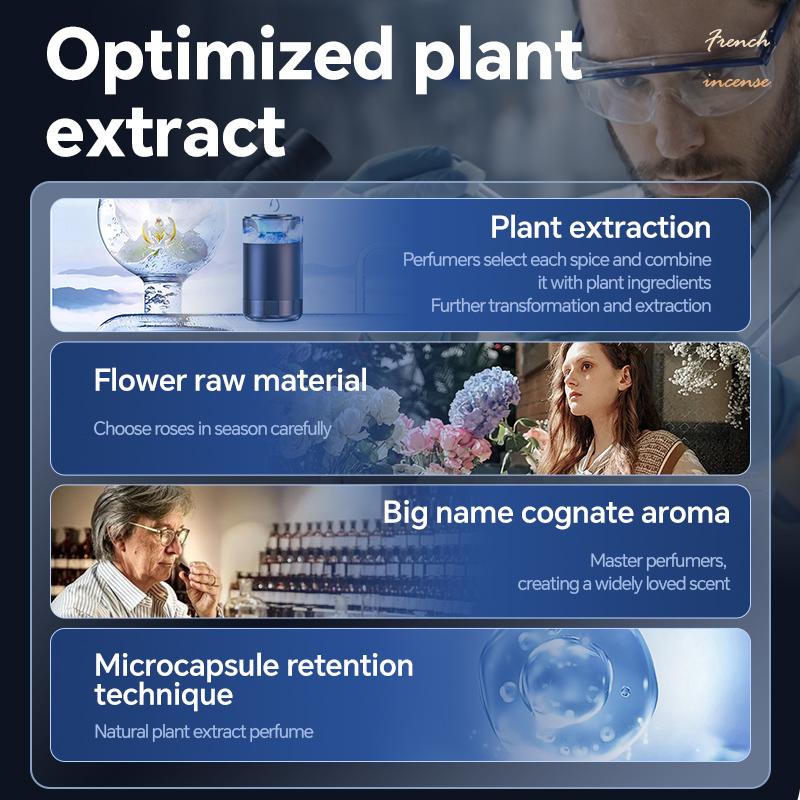 Smart Car Air Freshener Car Fragrance Diffuser Automobile Rechargeable Air Freshener Car Interior Deodorizer with Ambient Light