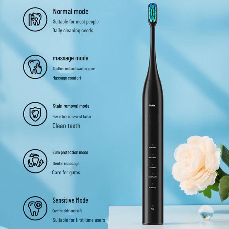 Panasonic Aiyou EW-DC01 Sonic Electric Toothbrush