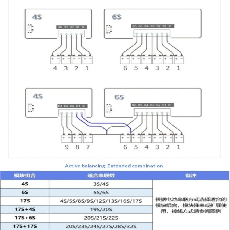 Активная балансировочная плата BMS 6A Hybrid 3S 4S 6S 8S 17S для LiFePO4 18650 Литиевых Аккумуляторов Балансировка Напряжения