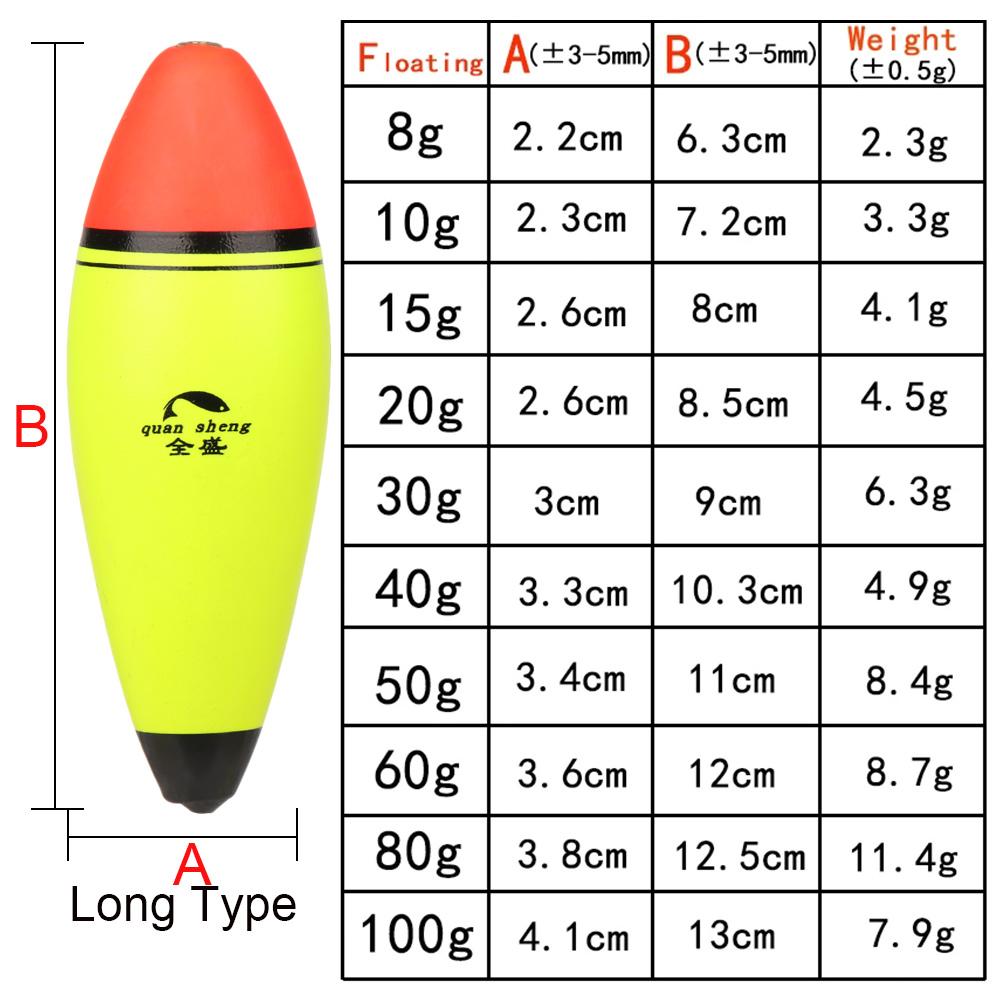 Long/oval Buoyancy Cat fish Bobber Ball Boia Eva Foam Fishing Float