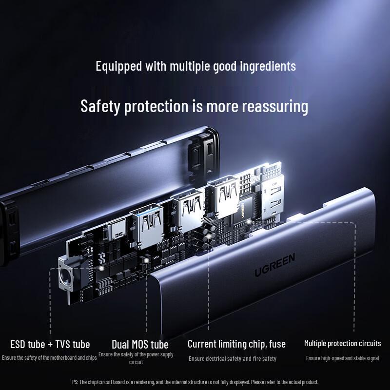 Ugreen Многопортовый USB-C концентратор с HDMI и PD