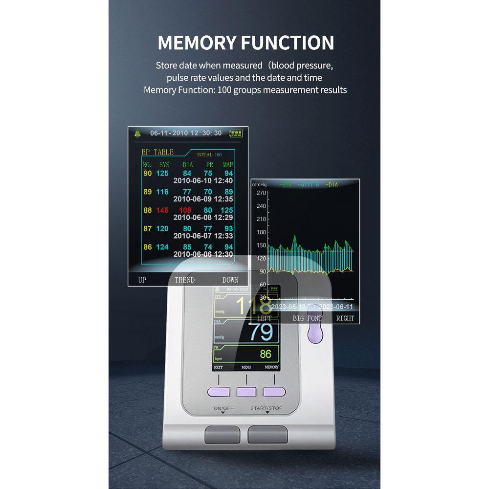 Ветеринарный электронный сфигмоманометр, автоматический тонометр для измерения артериального давления с загрузкой программного обеспечения для ПК