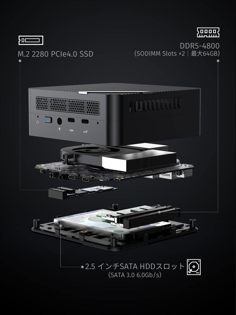 Minisforum Мини-ПК серии Venus UM773 Lite AMD Ryzen 7 7735HS Маленький игровой ПК Windows 11 Pro Radeon 680M 32 ГБ 512 ГБ SSD Компактный ПК DDR5-4800 PCIe4.0