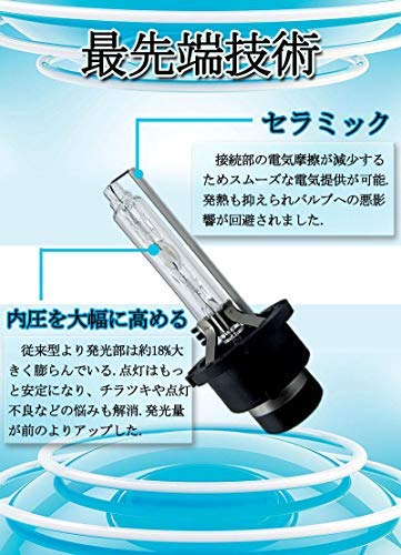 Комплект из 2 фар D2R 10000K, Универсальные, Для DC12V