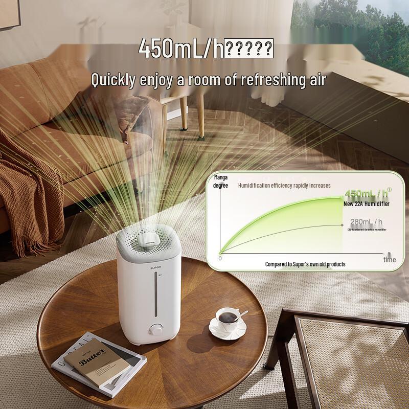 Увлажнитель воздуха SUPOR EHTW-22A с большим объемом пара