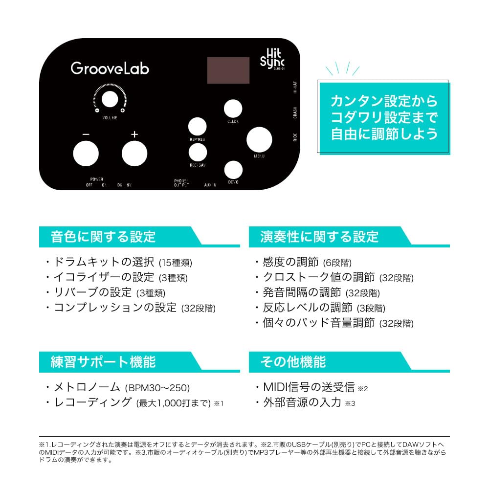 Характеристики сетки для электронного барабана GrooveLab HitSync Адаптер питания для барабанных палочек GLHS-01/BK [Барабанные палочки, держатель, стул, наушники, ключ,