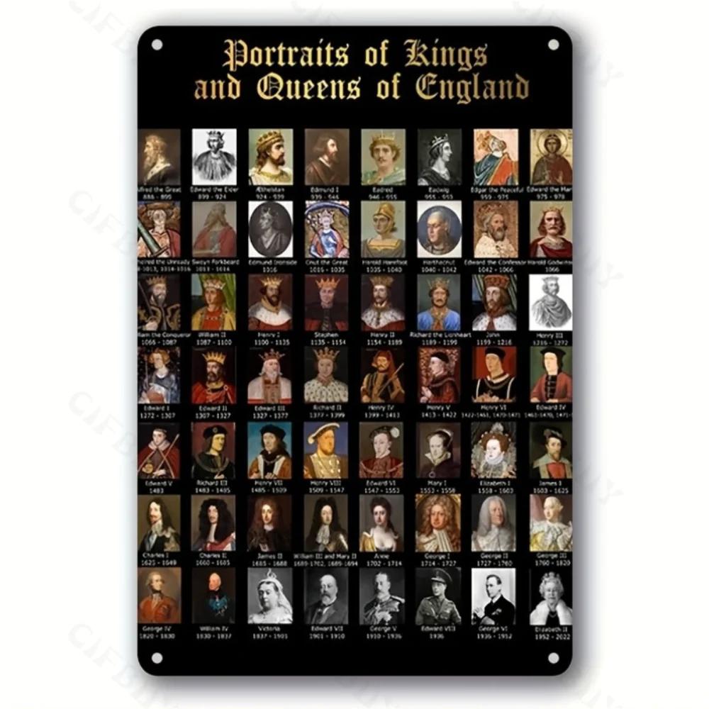 Aluminum Metal Sign, 1pc Royal History Wall Art. Waterproof and Versatile, Depicting English Royals, Ideal for Home & More.