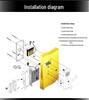 Bluetooth Magnetic Card Door Lock for Hotels and Guesthouses