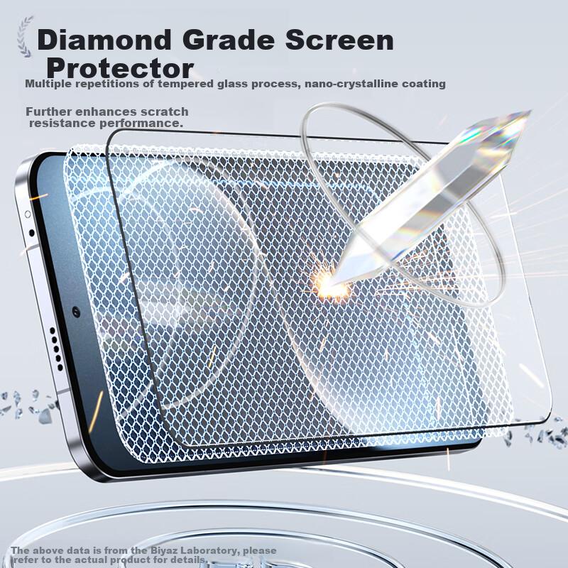 Tempered Glass Screen Protector for Vivo X300 Pro, Honor X70/Magic7 Phone Film, No White Edge, Fingerprint Unlock Instantly, Glass Protection JM399