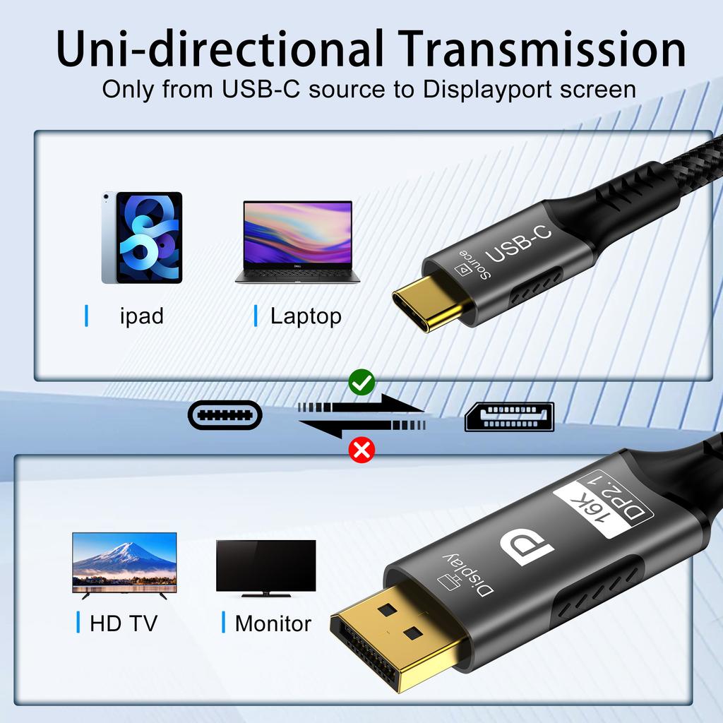 Кабель 16K USB C на DP 2.1 Type-C к DisplayPort, Пропускная способность 54 Гбит/с, 16K@30Hz 8K@60Hz, Совместим с Thunderbolt 3/4 MacBook Ноутбук ПК Телевизор Проектор