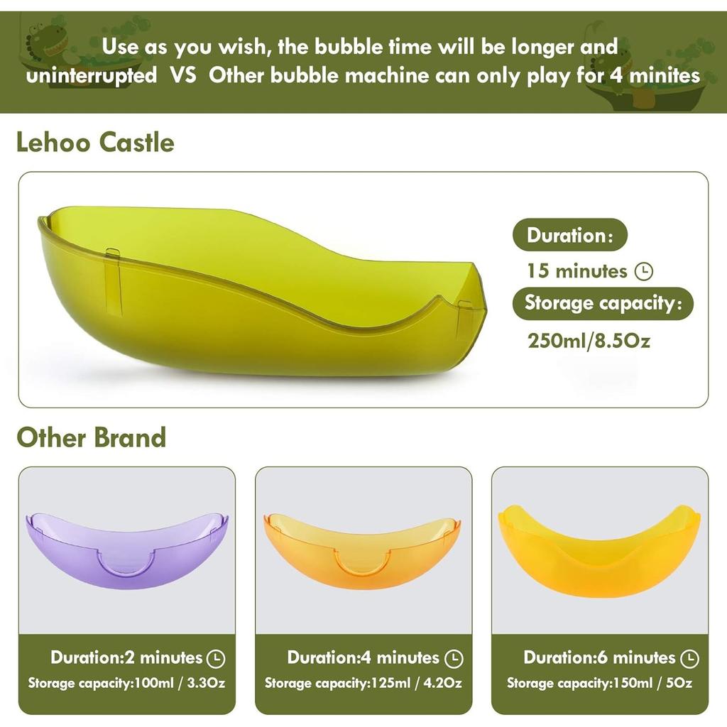 Bath Toy, Foam Machine Bath with Music, Dinosaur Bath Toy Baby with 1000+ Bubbles Per Minute