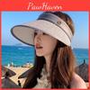 Женская летняя шляпа от солнца с широкими полями и защитой от УФ-лучей для активного отдыха и путешествий