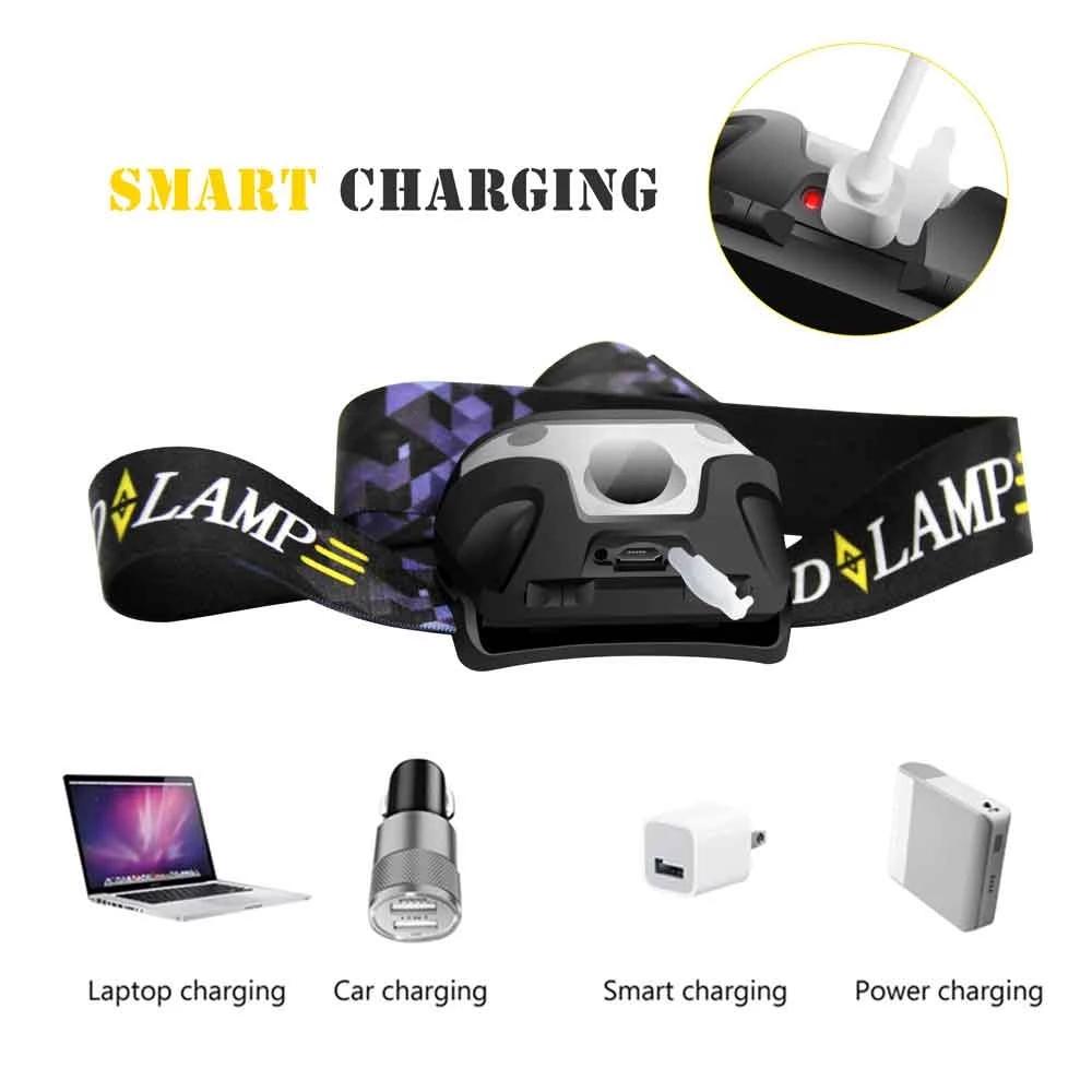 Мощный налобный фонарь 10000 лм, аккумуляторная светодиодная фара, датчик движения тела, фонарик, фонарик для кемпинга, лампа с USB