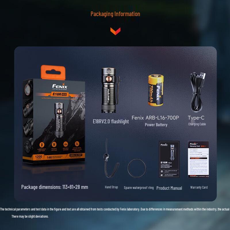 Мини-фонарик Fenix E18R V2.0 с высокой яркостью, перезаряжаемый через Type-C